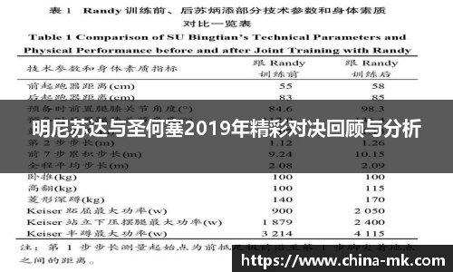 明尼苏达与圣何塞2019年精彩对决回顾与分析