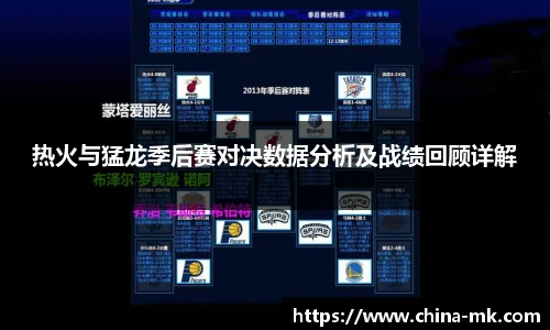 热火与猛龙季后赛对决数据分析及战绩回顾详解
